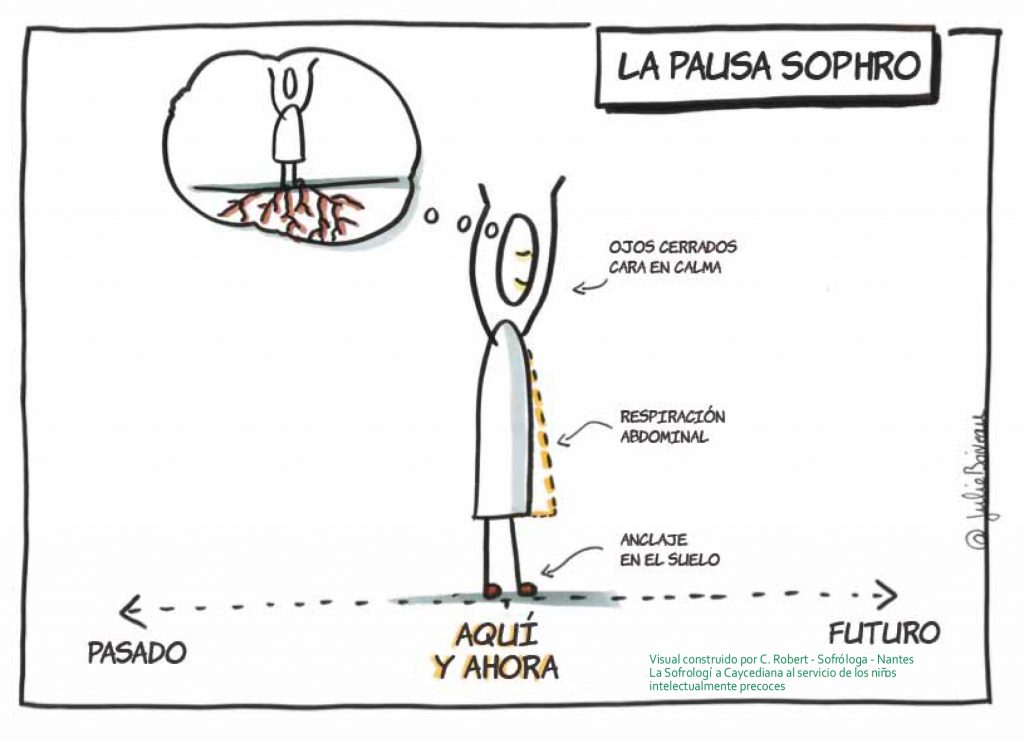 ¿Cómo ayudar a un niño intelectualmente precoz?
